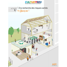 Activité Gare aux TMS du kit Cultur'Prev