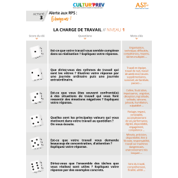 Activité Gare aux TMS du kit Cultur'Prev